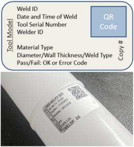 Example and format of a typical weld label.